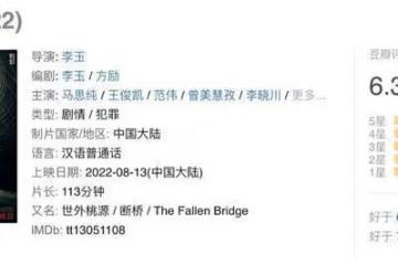 斷橋開分6.3，王俊凱進軍影視之路受挫？粉絲：觀眾對流量有偏見