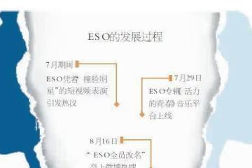 山寨藝人的幕後花絮