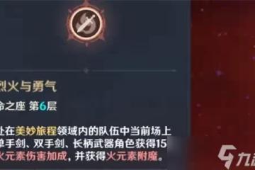 原神班尼特6命分析 班尼特6命有什麼影響