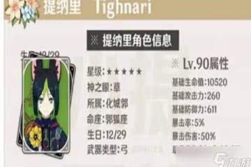 原神3.0提納里強度怎麼樣 提納里強度分析一覽