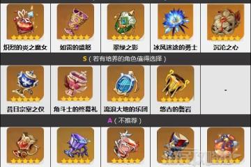 《原神》3.0還聖奧跡用法及聖遺物還聖推薦