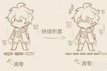 《原神》死域是什麼