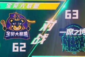 嘉賓幫唱環節，寶貝大聯盟輸給一席之地一票，到底輸在誰身上？