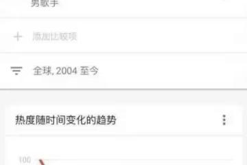 決戰紫禁之巔，周杰倫劉德華各大平台數據對比，誰是國民度第一人