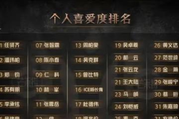 《披荊斬棘2》5首經典歌曲再度被傳唱,任賢齊、蘇有朋引發回憶殺