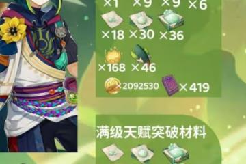《原神》提納里裝備及陣容搭配推薦