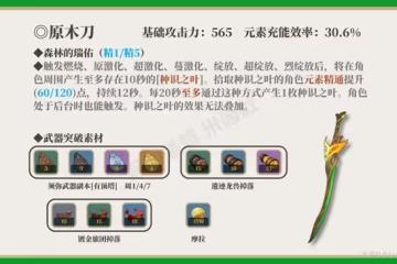 《原神》須彌鍛造武器介紹及使用角色推薦