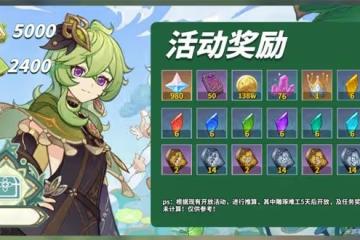 《原神》雕琢童心第二階段詳細攻略