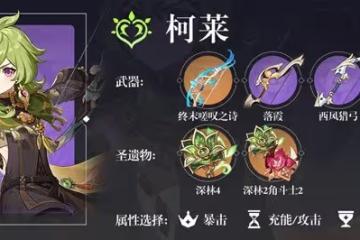 《原神》柯萊陣容搭配推薦