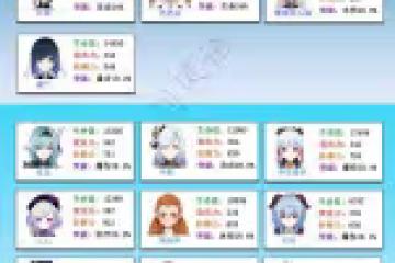 《原神》3.0全角色90級屬性一覽