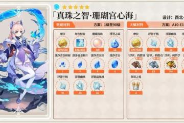 《原神》珊瑚宮心海突破材料獲取方法