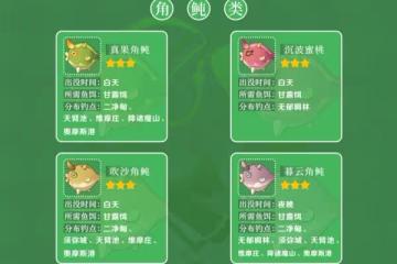 《原神》3.0版須彌釣魚指南