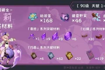 《原神》3.0多莉突破素材全收集攻略