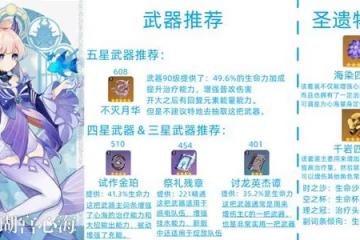 《原神》3.0珊瑚宮心海培養路線與配隊推薦