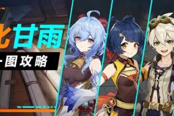 《原神》融化流甘雨配隊思路講解