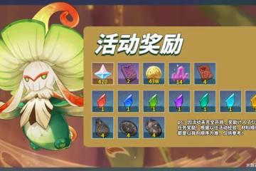 《原神》溢神的論證第二關滿獎勵挑戰心得