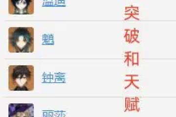 《原神》史萊姆速刷路線