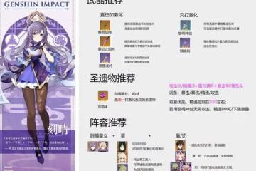《原神》激化刻晴培養指南