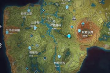 原神3.0須彌還未過半?地圖全探索46%,3.1的沙漠讓玩家心馳神往