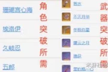 《原神》飄浮靈速刷線路推薦
