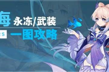 《原神》珊瑚宮心海詳細配隊攻略