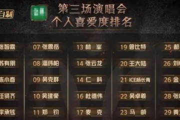有多少想偷懶的兄弟，被杜德偉和仁科「衝破荊棘」的精神扇了耳光？