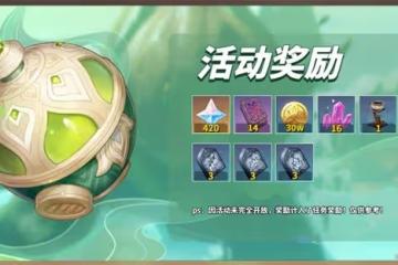 《原神》片劑深研第二關配隊推薦