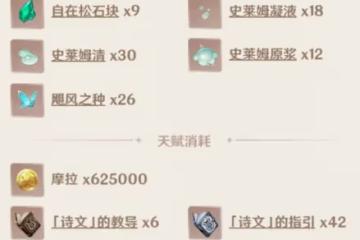 《原神》溫迪培養攻略