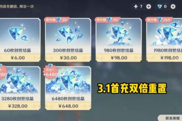 原神3.1新老玩家狂喜?首充雙倍重置+5大活動,賽諾妮露全帶走!