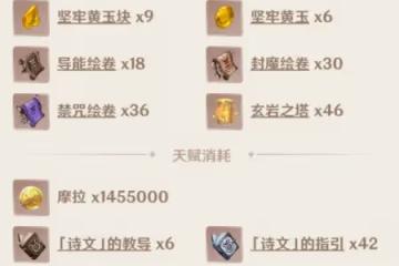 《原神》阿貝多養成素材整理及配隊思路