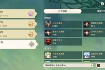 《原神》片劑深研第四天滿獎勵心得