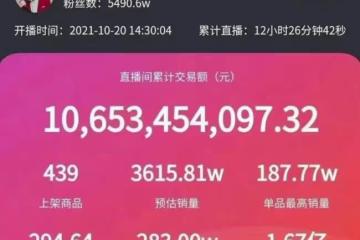 「帶貨一哥」李佳琦：從月薪3千到年入2億，他到底是如何逆襲的？