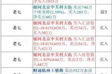 第四屆世界川菜大會開幕，五大板塊活動擦亮川菜「金字招牌」