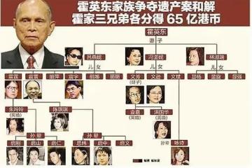 霍英東家族崩了,為1元錢股權撕破臉告上法庭,郭晶晶被逼上熱搜